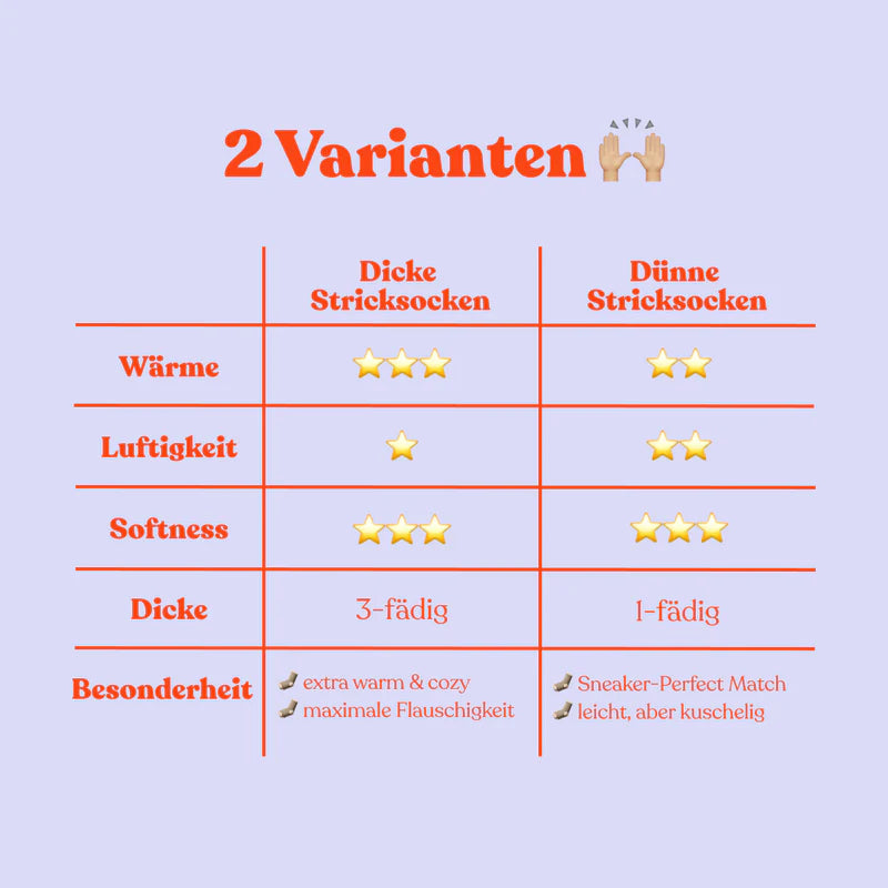 Dünne Stricksocke aus Wolle in Ecru Lila | popeia