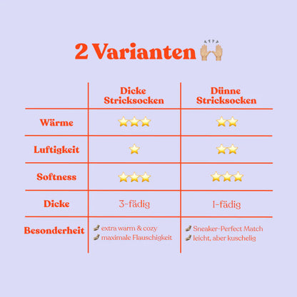 Dünne Stricksocke aus Wolle in Ecru Lila | popeia