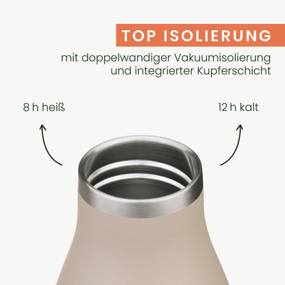 Trinkflasche Thermo aus Edelstahl | 500 ml - Grønenberg