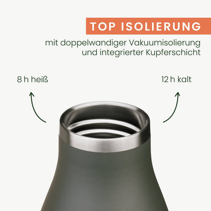 Thermo-Trinkflasche aus Edelstahl | 750 ml - Grønenberg